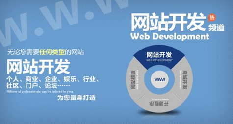 建設(shè)網(wǎng)站開發(fā)需要了解的相關(guān)知識